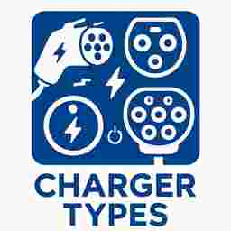 Charger Types